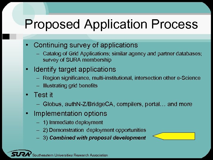 Proposed Application Process • Continuing survey of applications – Catalog of Grid Applications; similar