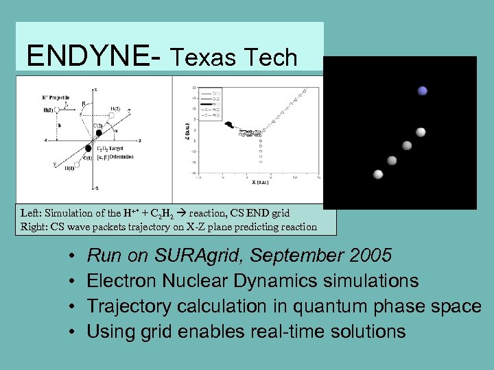 ENDYNE- Texas Tech Left: Simulation of the H+* + C 2 H 2 reaction,