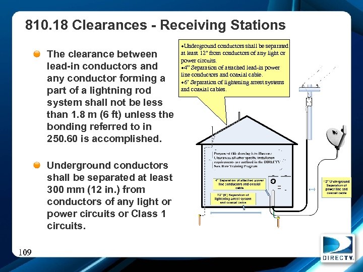 810. 18 Clearances - Receiving Stations The clearance between lead-in conductors and any conductor