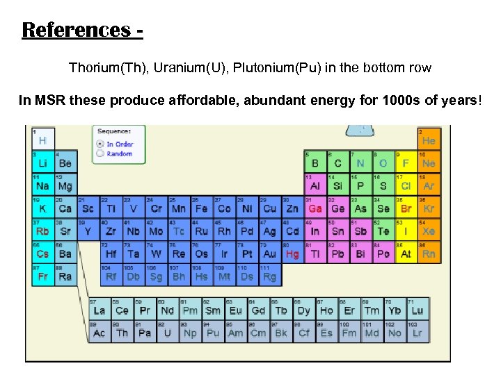 References Thorium(Th), Uranium(U), Plutonium(Pu) in the bottom row In MSR these produce affordable, abundant