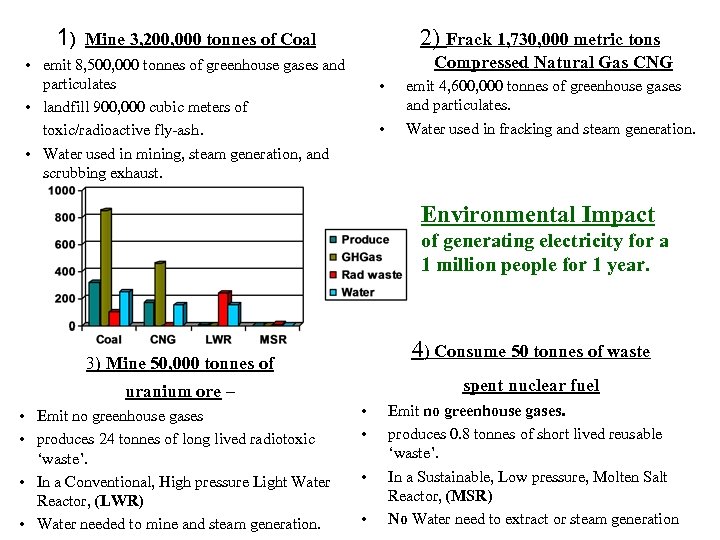 1) Mine 3, 200, 000 tonnes of Coal 2) Frack 1, 730, 000 metric