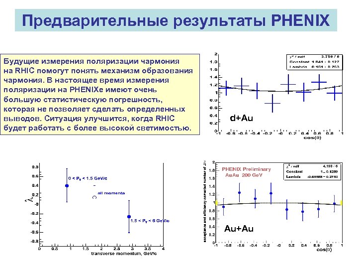 Предварительные результаты PHENIX Будущие измерения поляризации чармония на RHIC помогут понять механизм образования чармония.