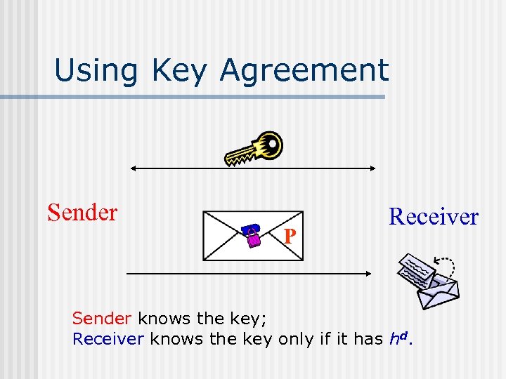 Using Key Agreement Sender P Receiver Sender knows the key; Receiver knows the key