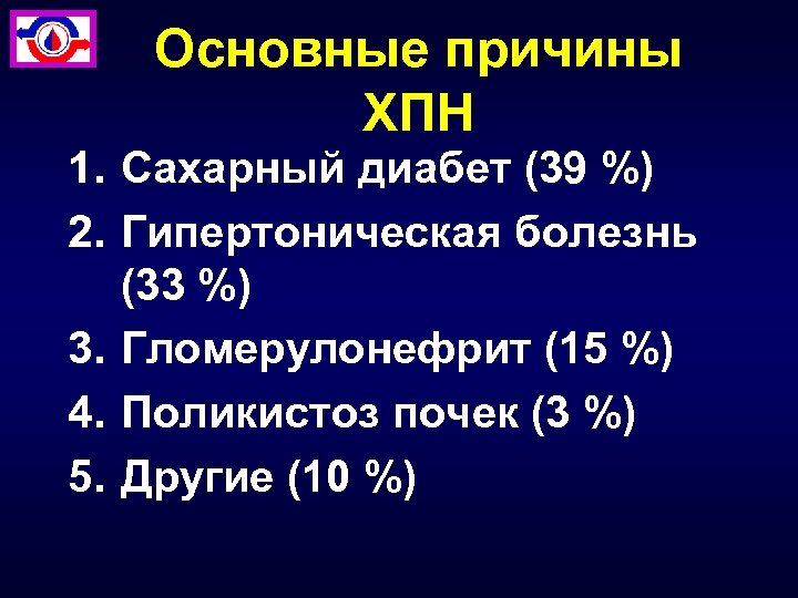 Основные причины ХПН 1. Сахарный диабет (39 %) 2. Гипертоническая болезнь (33 %) 3.