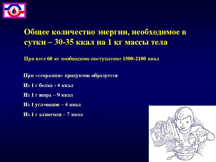 Общее количество энергии, необходимое в сутки – 30 -35 ккал на 1 кг массы