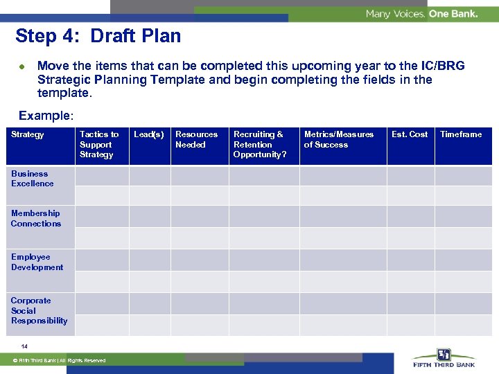 Step 4: Draft Plan l Move the items that can be completed this upcoming