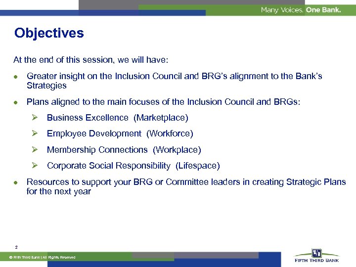 Objectives At the end of this session, we will have: l l Greater insight