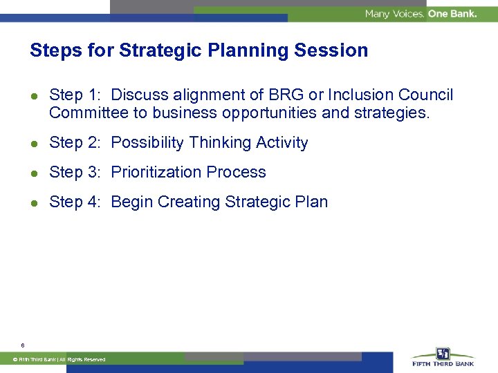 Steps for Strategic Planning Session l Step 1: Discuss alignment of BRG or Inclusion