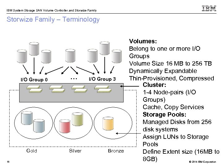 IBM System Storage SAN Volume Controller and Storwize Family – Terminology I/O Group 0