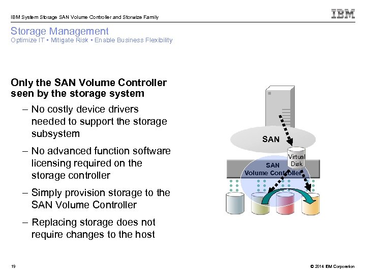 IBM System Storage SAN Volume Controller and Storwize Family Storage Management Optimize IT •