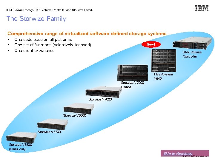 IBM System Storage SAN Volume Controller and Storwize Family The Storwize Family Comprehensive range
