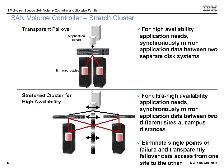 IBM System Storage SAN Volume Controller and Storwize Family SAN Volume Controller – Stretch