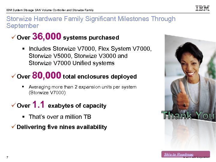 IBM System Storage SAN Volume Controller and Storwize Family Storwize Hardware Family Significant Milestones
