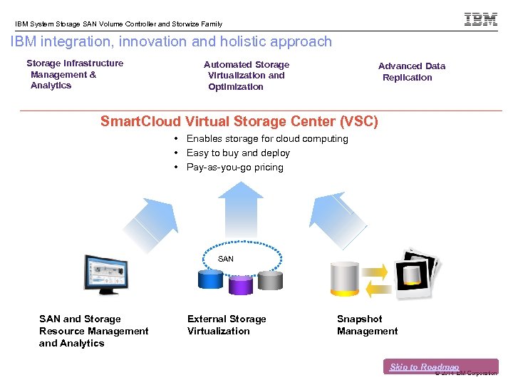IBM System Storage SAN Volume Controller and Storwize Family IBM integration, innovation and holistic