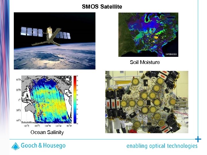 SMOS Satellite Soil Moisture Ocean Salinity 