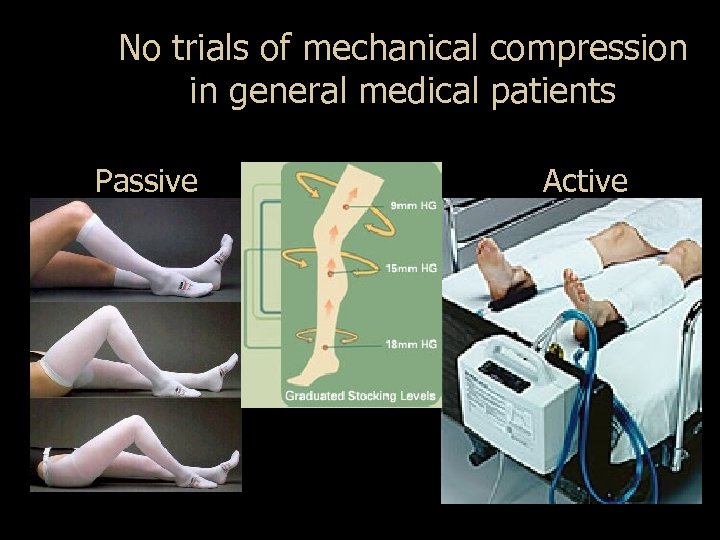 No trials of mechanical compression in general medical patients Passive Active 