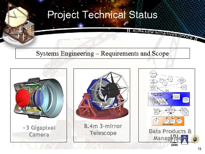 Project Technical Status Systems Engineering – Requirements and Scope ~3 Gigapixel Camera 8. 4