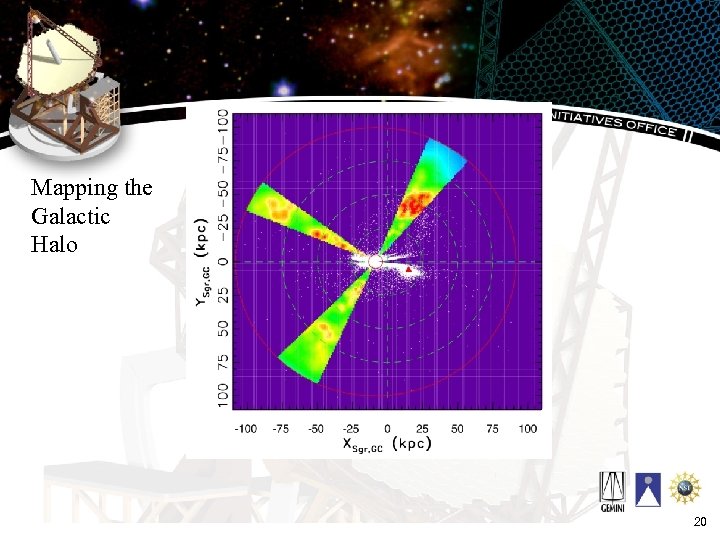 Mapping the Galactic Halo 20 