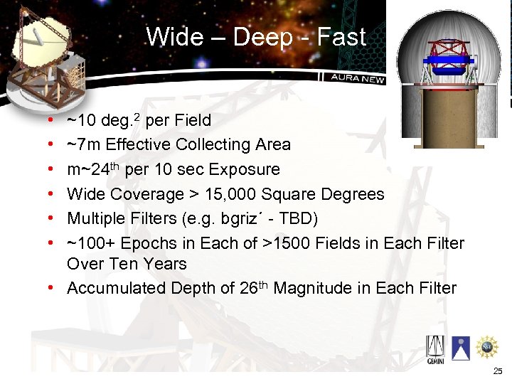 Wide – Deep - Fast • • • ~10 deg. 2 per Field ~7