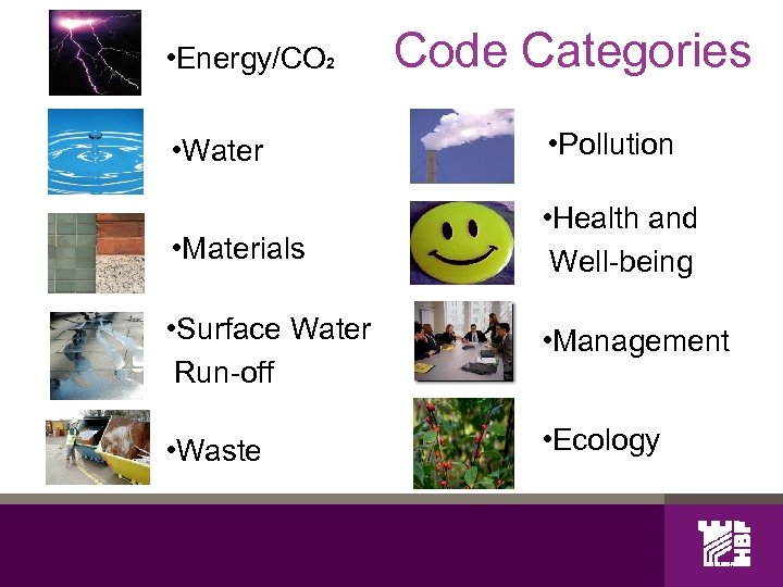  • Energy/CO 2 Code Categories • Water • Pollution • Materials • Health