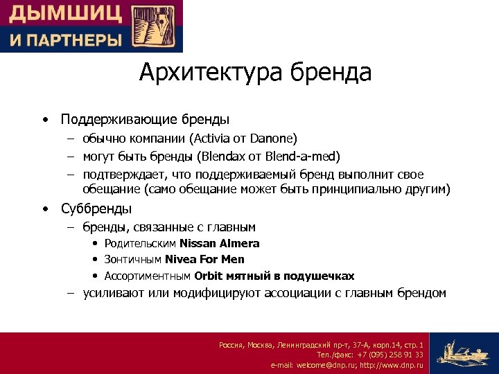 Бренды поддержавшие. Архитектура бренда. Зонтичная архитектура бренда. Архитектура портфеля брендов. Архитектура бренда суббренд.