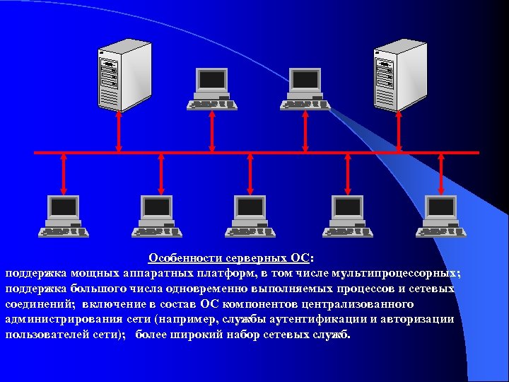 Приведите примеры когда лучшим выбором является локальная ис файл серверная и клиент серверная ис