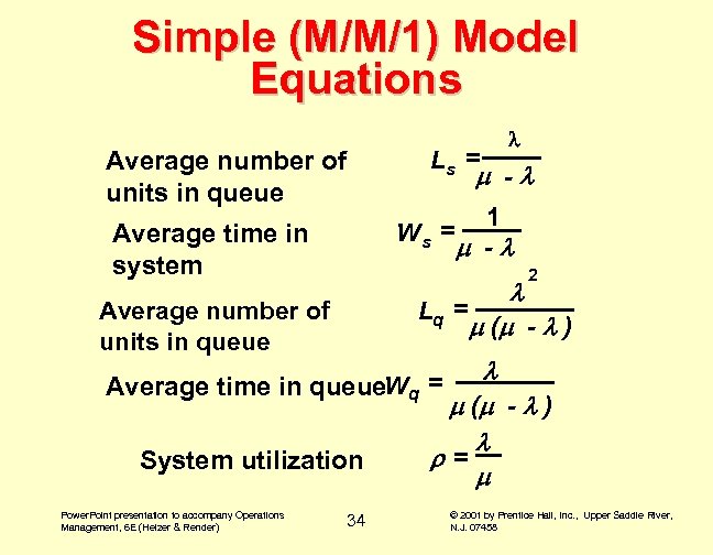 Simple (M/M/1) Model Equations Ls = Average number of units in queue - Ws