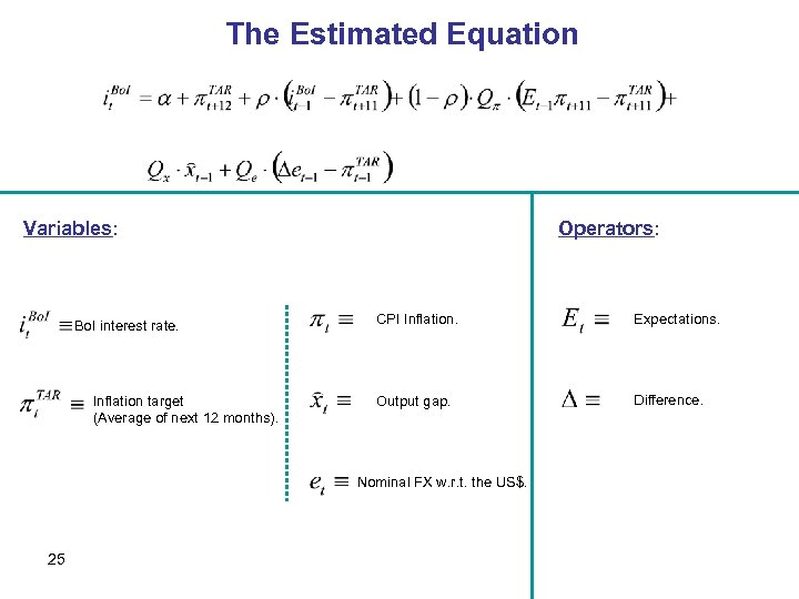 The Estimated Equation Variables: Bo. I interest rate. Inflation target (Average of next 12