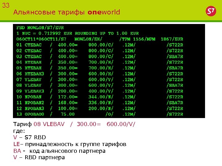 33 Альянсовые тарифы oneworld Тариф 08 VLEBAV / 300. 00= 600. 00/V/ где: V