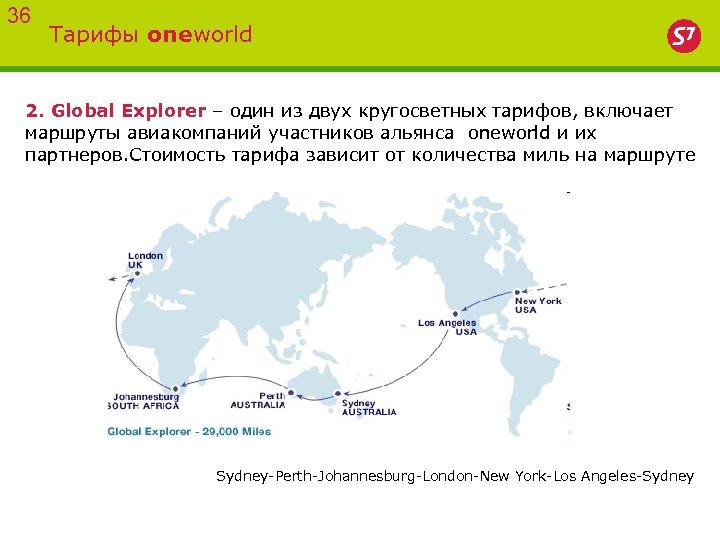 36 Тарифы oneworld 2. Global Explorer – один из двух кругосветных тарифов, включает маршруты