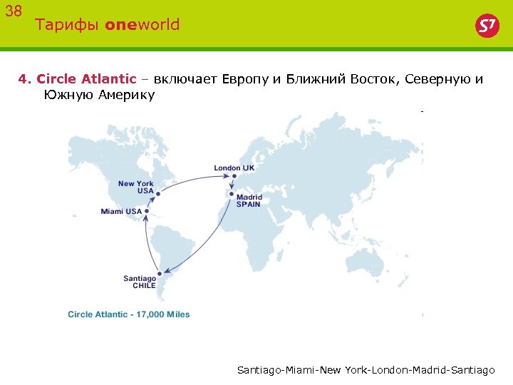 38 Тарифы oneworld 4. Circle Atlantic – включает Европу и Ближний Восток, Северную и