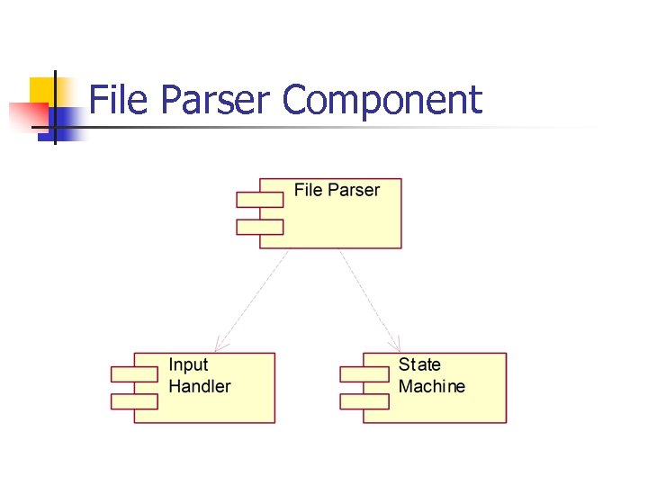 File Parser Component 