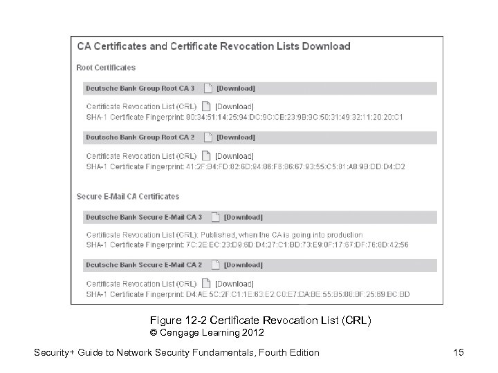 Figure 12 -2 Certificate Revocation List (CRL) © Cengage Learning 2012 Security+ Guide to