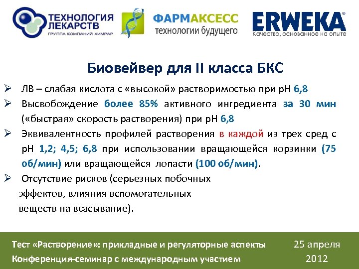 Биовейвер для II класса БКС Ø ЛВ – слабая кислота с «высокой» растворимостью при