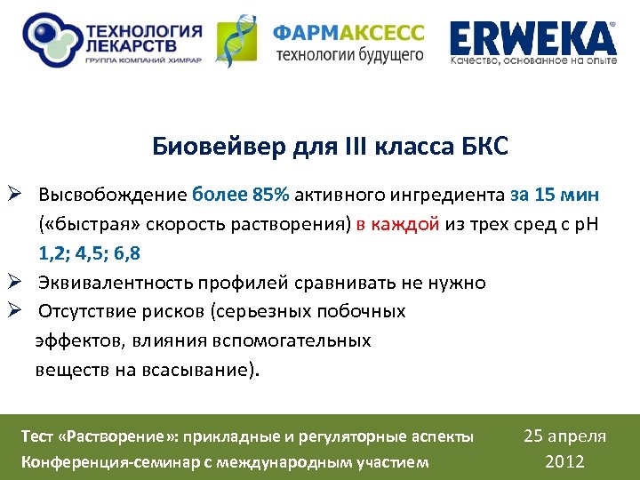 Биовейвер для III класса БКС Ø Высвобождение более 85% активного ингредиента за 15 мин