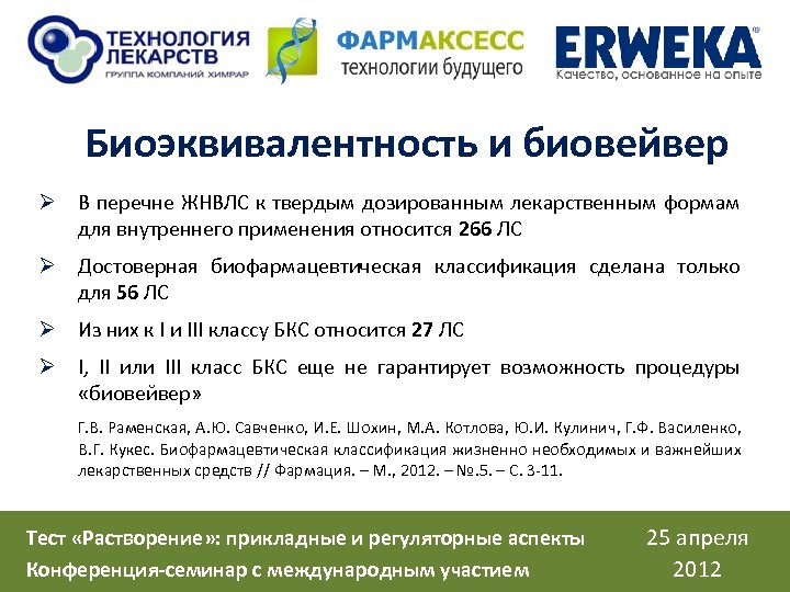 Биоэквивалентность и биовейвер Ø В перечне ЖНВЛС к твердым дозированным лекарственным формам для внутреннего