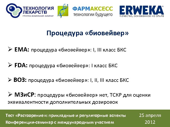 Процедура «биовейвер» Ø EMA: процедура «биовейвер» : I, III класс БКС Ø FDA: процедура