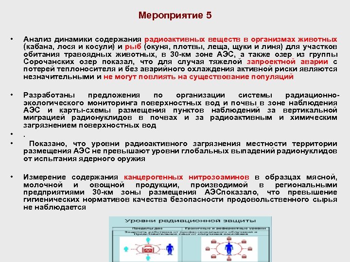 Мероприятие 5 • Анализ динамики содержания радиоактивных веществ в организмах животных (кабана, лося и