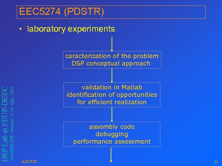 EEC 5274 (PDSTR) • laboratory experiments 2 nd IEEE SPE, October 13 -16, GA,