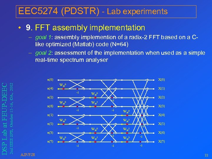 EEC 5274 (PDSTR) - Lab experiments • 9. FFT assembly implementation – goal 1: