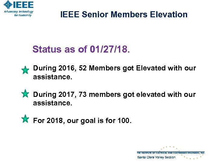 IEEE Senior Members Elevation Status as of 01/27/18. During 2016, 52 Members got Elevated