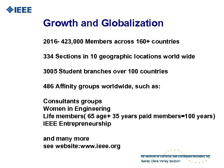 Growth and Globalization 2016 - 423, 000 Members across 160+ countries 334 Sections in