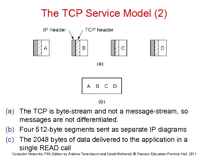 The TCP Service Model (2) (a) The TCP is byte-stream and not a message-stream,