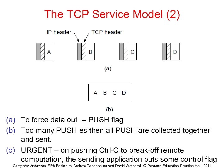 The TCP Service Model (2) (a) To force data out -- PUSH flag (b)