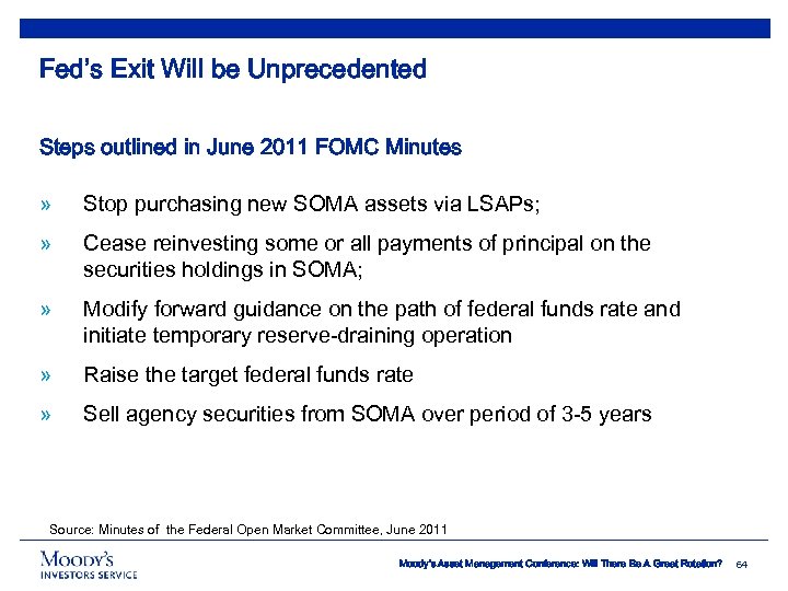 Fed’s Exit Will be Unprecedented Steps outlined in June 2011 FOMC Minutes » Stop