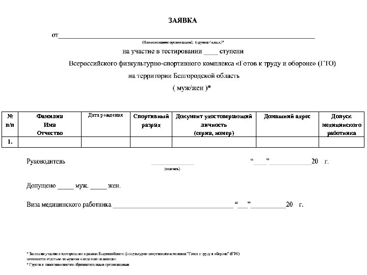 № п/п 1. Фамилия Имя Отчество Дата рождения Спортивный Документ удостоверяющий разряд личность (серия,