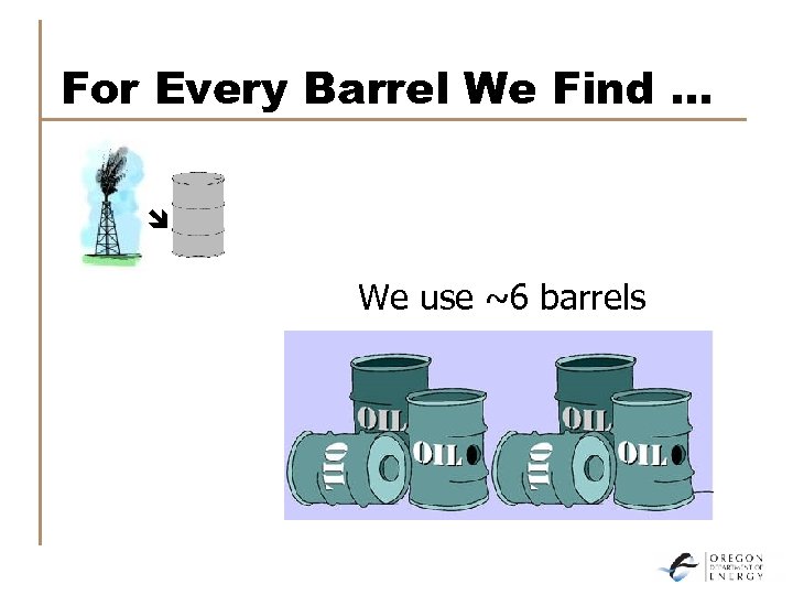 For Every Barrel We Find … We use ~6 barrels 