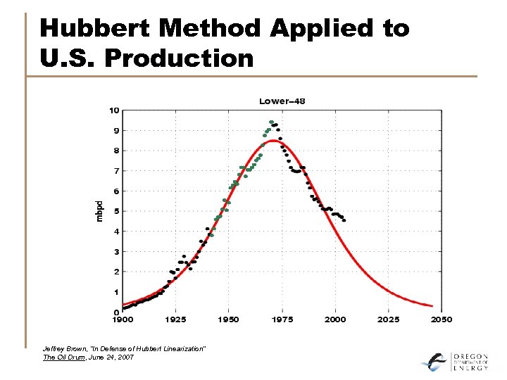 Hubbert Method Applied to U. S. Production Jeffrey Brown, “In Defense of Hubbert Linearization”