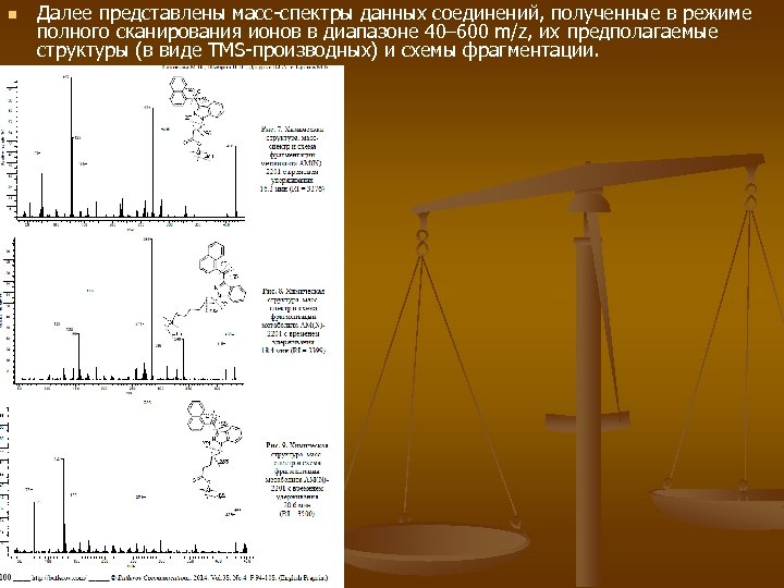 n Далее представлены масс-спектры данных соединений, полученные в режиме полного сканирования ионов в диапазоне