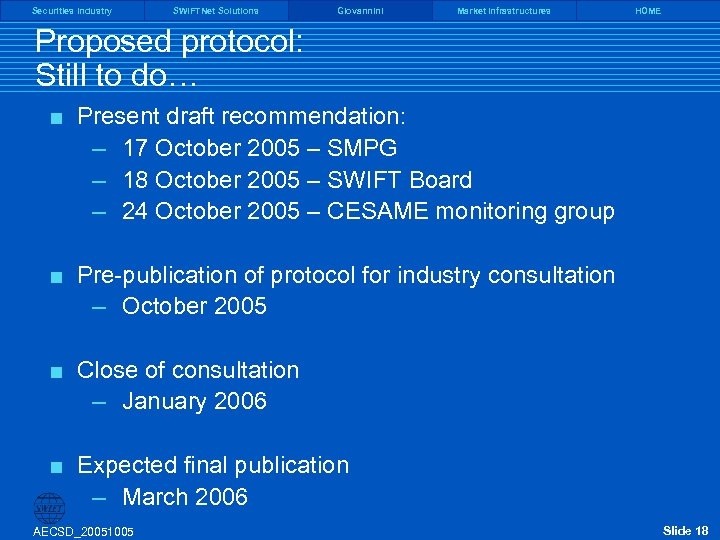 Securities Industry SWIFTNet Solutions Giovannini Market Infrastructures HOME Proposed protocol: Still to do… <